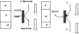 Transistor PNP et NPN